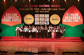 Danh sách Nhãn hiệu nổi tiếng - Nhãn hiệu cạnh tranh Việt Nam năm 2019